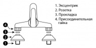 Смеситель для душа Ferro Retro XR77