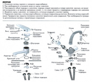 Смеситель Rossinka G02-61 для раковины